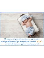 С какого возраста можно использовать автокресло?