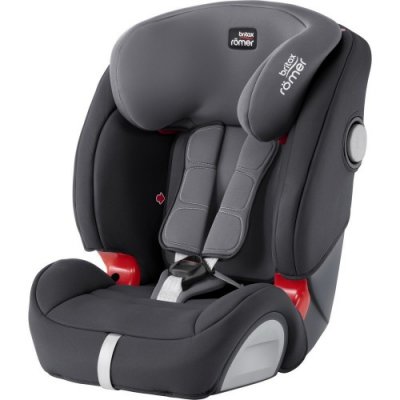 Автокресло Britax Romer Evolva 1-2-3 SL Sict Storm Gray