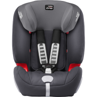 Автокресло Britax Romer Evolva 1-2-3 Plus Storm Grey