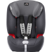 Автокресло Britax Romer Evolva 1-2-3 Plus Storm Grey Автокресло Britax Romer Evolva 1-2-3 Plus Storm Grey