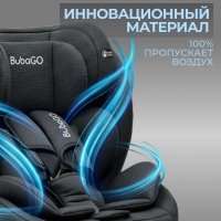 Автокресло BubaGo Aspid  цвет Black