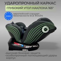  Автокресло BubaGo Aspid  цвет Grey