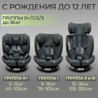  Автокресло BubaGo Aspid  цвет Grey