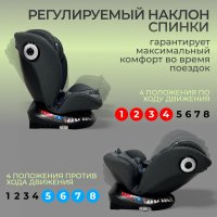  Автокресло BubaGo Aspid  цвет Grey