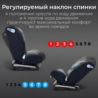  Автокресло BubaGo Noxa цвет Black