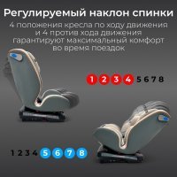  Автокресло BubaGo Noxa цвет Grey