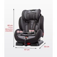 Автокресло Caretero Angelo MINT (мятный)