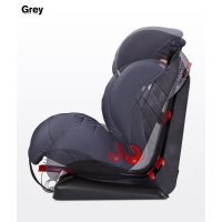 Автокресло Caretero Angelo MINT (мятный)