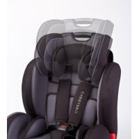 Автокресло Caretero Angelo MINT (мятный)