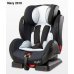 Автокресло Caretero Angelo NAVY (синий)