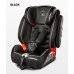 Автокресло Caretero Cameleon BLACK (черный)