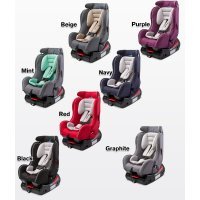 Автокресло Caretero Scope MINT (мятный)