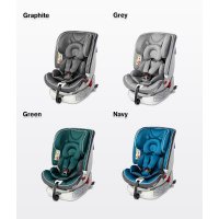 Автокресло Caretero Yoga Isofix NAVY (морской)