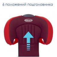 Автокресло Graco JUNIOR MAXI Chili