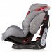 Автокресло Heyner Capsula Multi ERGO 3D Koala Grey