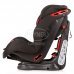 Автокресло Heyner Capsula Multi AERO Pantera Black
