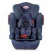 Автокресло Heyner MultiProtect ERGO 3D-SP Cosmic Blue