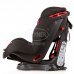 Автокресло Heyner Capsula MultiFix AERO Pantera Black c креплением IsoFix