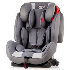 Автокресло Heyner Capsula MultiFix ERGO 3D Koala Grey С креплением IsoFix