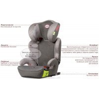 Автокресло Heyner MaxiFix AERO Summer Beige