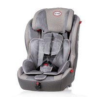 Автокресло Heyner MultiRelax AERO Fix Koala Grey
