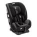 Автокресло JOIE Every Stage Two Tone Black