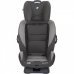 Автокресло JOIE Every Stage Two Tone Black