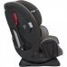 Автокресло JOIE Every Stage Two Tone Black
