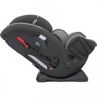 Автокресло JOIE Every Stage Two Tone Black