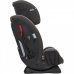 Автокресло JOIE Every Stage Two Tone Black