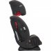 Автокресло JOIE Every Stage Two Tone Black