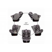 Детское автокресло Lorelli ATLAS Isofix BLACK