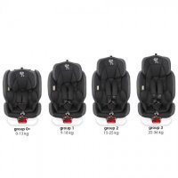Автокресло Lorelli Roto Isofix Black