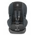 Автокресло Maxi-Cosi Priori SPS+ Basic Grey