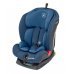 Автокресло MAXI-COSI TITAN BASIC BLUE