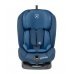 Автокресло MAXI-COSI TITAN BASIC BLUE