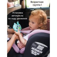 Автокресло Martin Noir Multistage Pink Powder