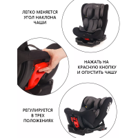 Автокресло Martin Noir Multistage Pink Powder