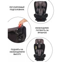 Автокресло Martin Noir Multistage Pink Powder