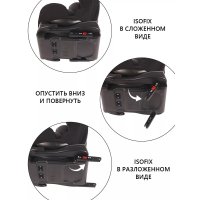 Автокресло Martin Noir Multistage Pink Powder