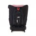 Автокресло Martin Noir Multistage Pink Powder