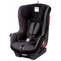 Автокресло Peg-Perego VIAGGIO 1 DUO-FIX K BLACK Автокресло Peg-Perego VIAGGIO 1 DUO-FIX K BLACK