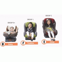 Автокресло Daiichi First 7 Plus Blue