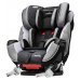 Автокресло Evenflo Symphony e3 DLX Concord