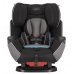 Автокресло Evenflo Symphony LX Montgomery