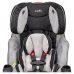 Автокресло Evenflo Symphony LX Create