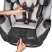 Автокресло Evenflo Symphony LX Create
