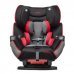 Автокресло Evenflo Symphony LX Kronus