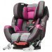 Автокресло Evenflo Symphony e3 DLX Martina