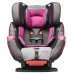 Автокресло Evenflo Symphony e3 DLX Martina